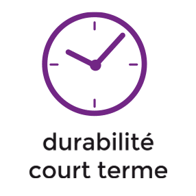 Picto durabilite court terme